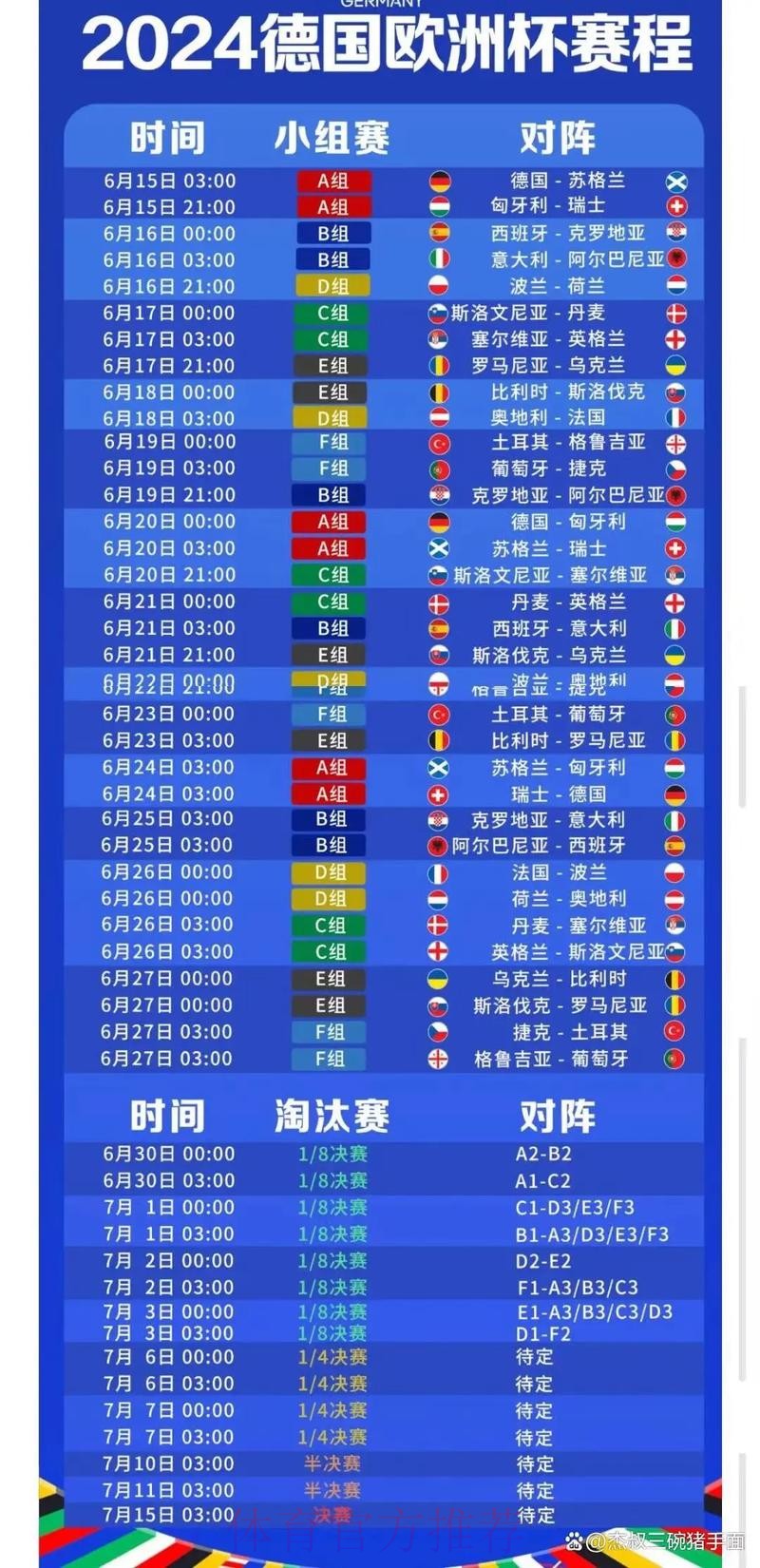 2026世界杯完整赛程中国时间最新时间表免费观看