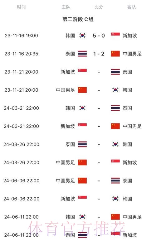 2026世界杯比赛时间官方发布赛事详情直播平台