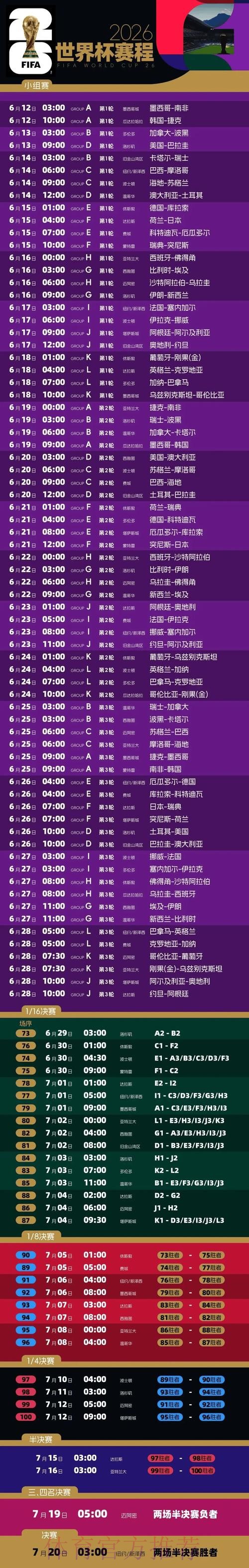 2026世界杯完整赛程今日比赛时间表免费观看