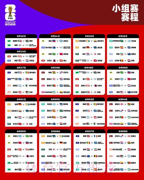 2026世界杯赛程完整版完整安排怎么查