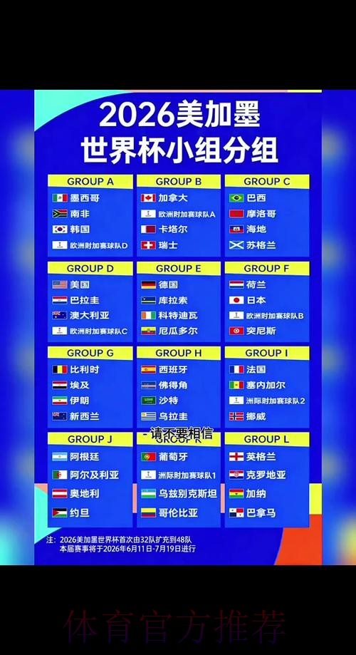 2026世界杯赛程详细安排高清直播免费观看 2026世界杯赛程详细安排高清直播免费观看